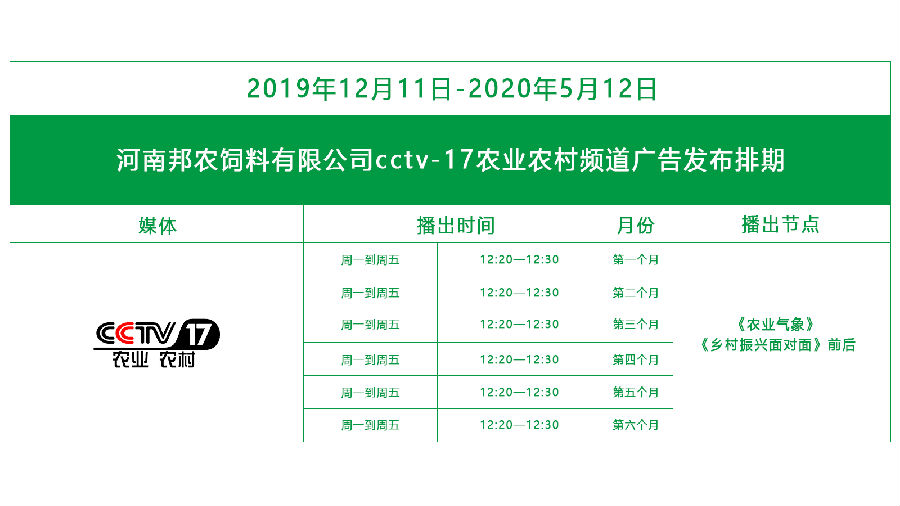 中原邦農(nóng)登陸央視CCTV-17，品牌新高度，敬請(qǐng)欣賞